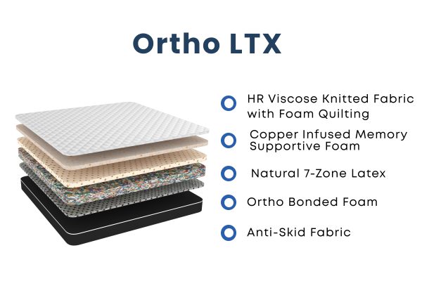 Ortho LTX