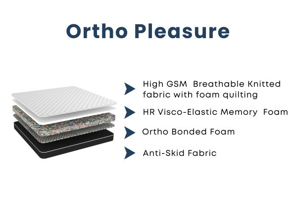 Ortho Pleasure