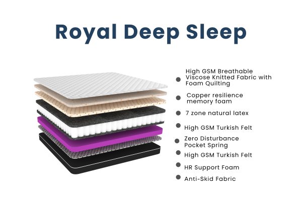 Royal Deep Sleep